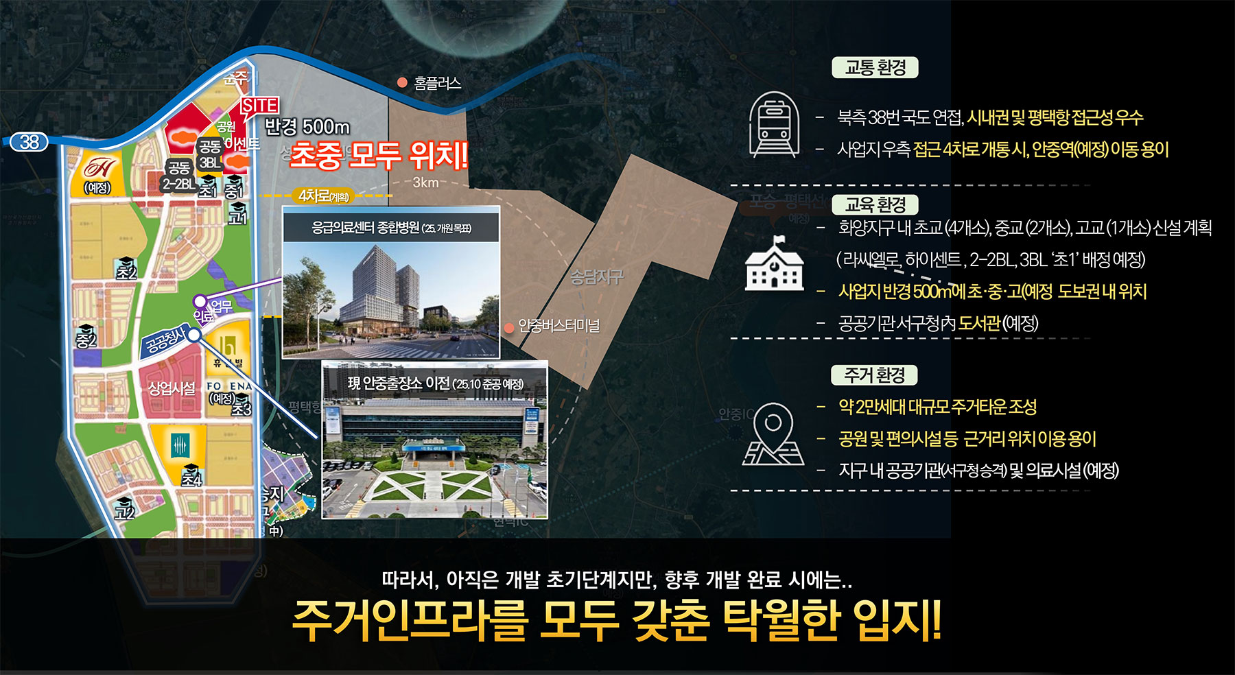 평택 화양 이편한세상 하이센트 입지환경